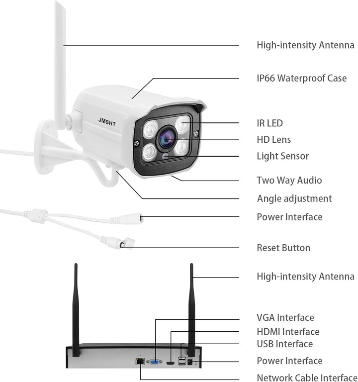 Wireless Security Cameras Outdoor with Night Vision,1080P 8CH NVR 4Pcs Complete Surveillance Systems Cameras for Home Security Outdoor/Indoor, Waterproof, Motion Alert, No Hard Disk.